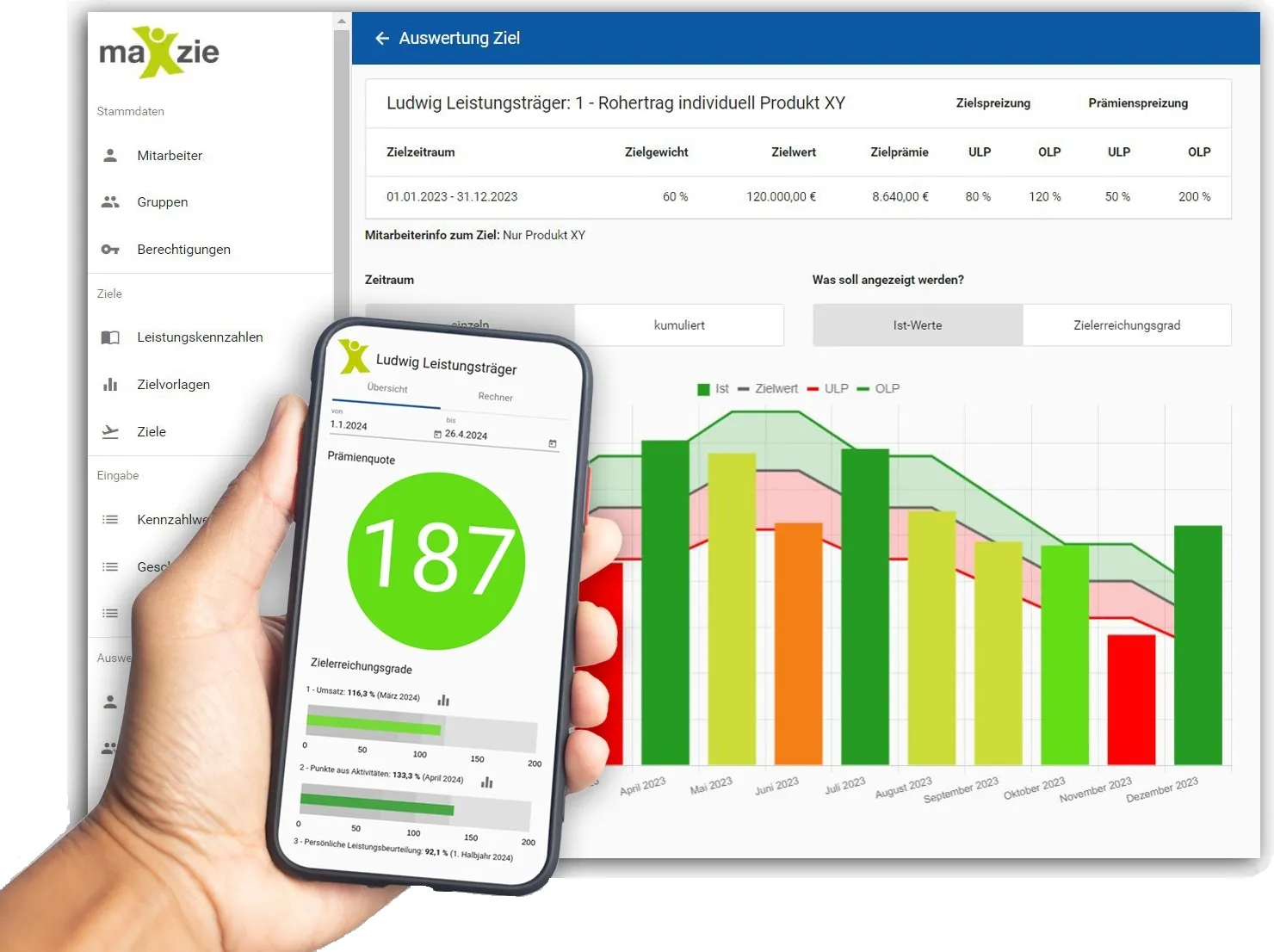 Target achievement and bonus level in the software maXzie The compensation software maXzie shows the daily target achievement status on the desktop and on the smartphone.